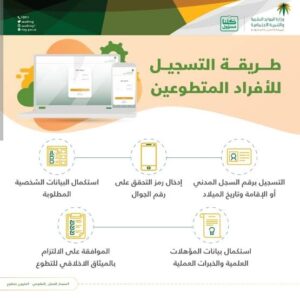 تحميل تطبيق منصة العمل التطوعي 2026.APK اخر اصدار 2