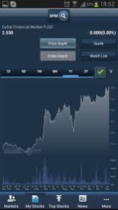 تحميل سوق دبي المالي للايفون Dubai Financial Market.8.3.8.IOS.2026 اخر اصدار 2