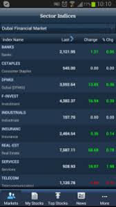 تحميل سوق دبي المالي للايفون Dubai Financial Market.8.3.8.IOS.2026 اخر اصدار 1