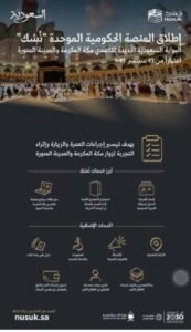 تحميل نسك للاندرويد Nusuk.9.6.Apk.2026 آخر إصدار 1