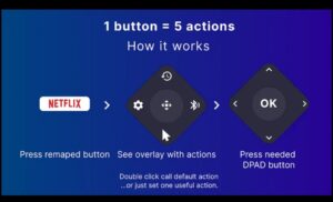 تحميل tvquickactions pro مهكر للاندرويد APK .3.3.0.2026 اخر اصدار 7