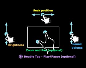 تحميل mx player pro مهكر APK.2026 ام اكس بلاير برو آخر إصدار 2