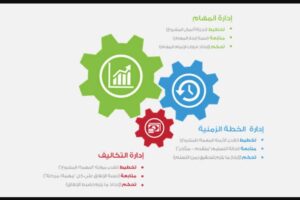 أفضل تطبيقات وبرامج إدارة المشاريع لجميع الشركات 8