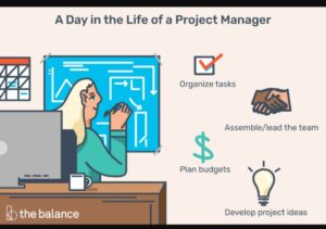 أفضل تطبيقات وبرامج إدارة المشاريع لجميع الشركات 4